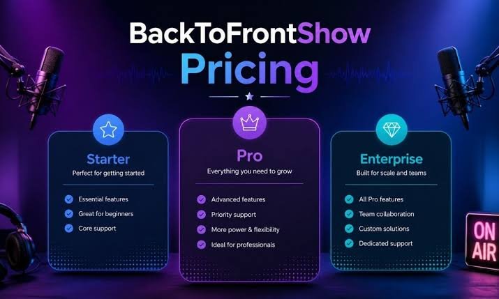 backtofrontshow pricing