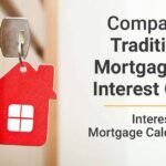 interest only mortgage calculator